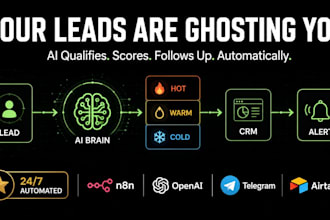 build an ai lead qualification and follow up system