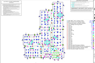 do detailed electrical takeoff and cost estimation