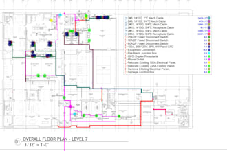 do electrical takeoff and cost estimation