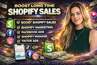 boost shopify sales, shopify marketing sales funnel, promote shopify store sales