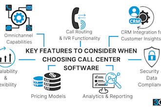 sip trunk did number 3cx auto dialer voip auto dialer and sip trunk provider