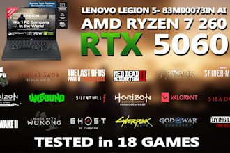 record 4k 60fps monetizable gameplay footage of any videogame