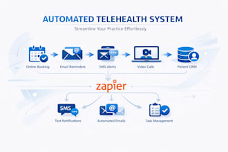 build hipaa compliant telehealth website with booking automation system