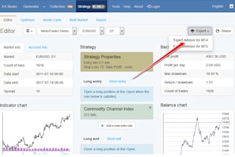 code expert advisor trading bot forex eas mt4 mt5 forex bot indicator metatrader