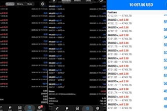 deliver profitable forex trading bot, forex bot, trading bot, forex trading bot