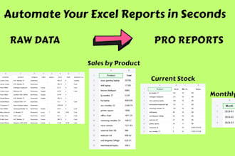 clean, organize and automate your excel or CSV data