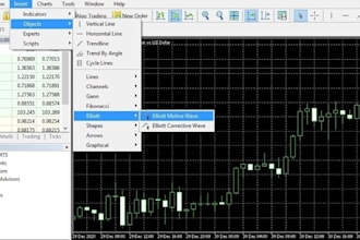 build expert advisor eas forex bot trading robot indicator in mt4 mt5 mql4 mql5