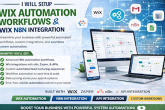 setup wix automation workflows wix n8n wix integration wix system campaigns