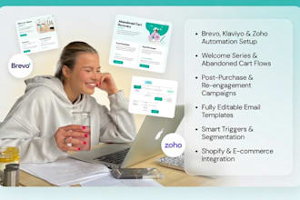 configure brevo, klaviyo or zoho email automation campaign, editable template