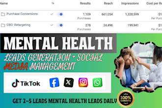 generate telemarketing leads facebook ads leads  mental health website design