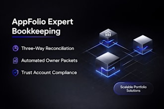 do appfolio property management bookkeeping with reconciliation and reporting