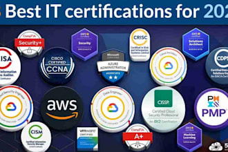 provide   AWS pmp microsoft exame certificate