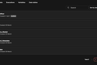 build automation for workflows, processes, tasks