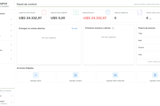 build a professional management system or crud app using nextjs