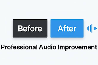 audio editing for podcasts y videos