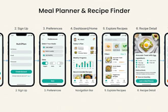 design mobile app UI UX with smooth user flow