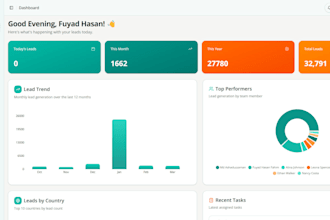 develop a saas admin dashboard with nextjs
