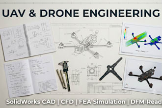 design custom uav drone airframes and perform cfd fea analysis