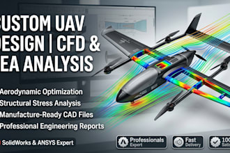 design custom uav drone airframes and perform cfd fea analysis
