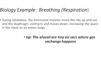 help you understand biology step by step