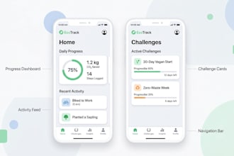 create UI UX using figma and adobe xd