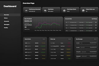 code custom dashboard website
