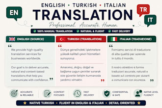 translate italian, turkish and english content accurately