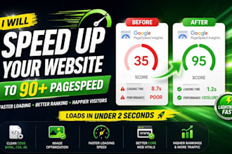 speed up your slow website and improve performance