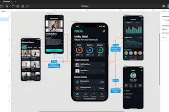 design app UI UX in figma with prototype
