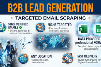 scrape targeted email lists for your business