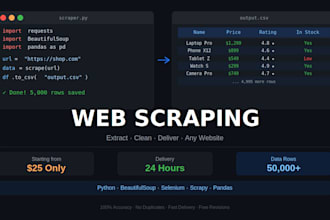 do web scraping and data extraction for your business