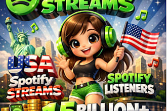 do it spotify streams ,USA spotify streams and listeners