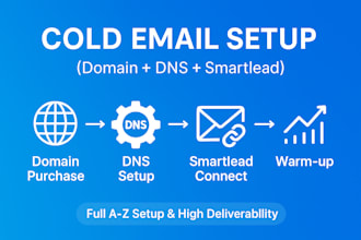 set up cold email with smartlead and fix email deliverability