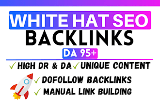 create fundamental premium high da SEO backlink services