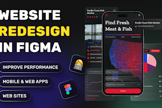 redesign your website in figma and turn it into a scalable product