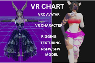 do vrchat avatar commission, anime vrc avatar, furry nsfw 3d model, VR character