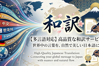 multilingual support, japanese translation, high quality