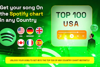 do spotify promotion with music promotion to top 100 spotify chart