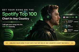 do spotify promotion with music promotion to top 100 spotify chart