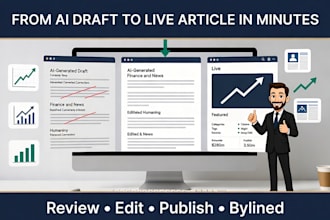 edit and polish your ai generated finance and news articles