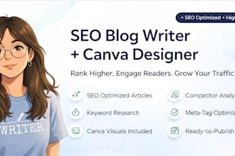 create SEO optimized articles with custom blog images