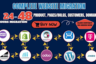 design redesign ionos jimdo telekom clone wix website product page SEO migration
