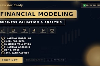 do financial analysis forecasting budgeting and financial modeling in excel