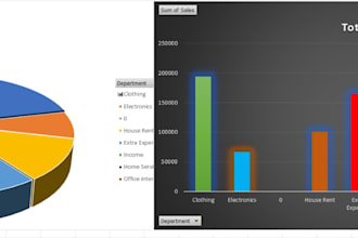do excel data cleaning, pivot table and dashboard, xlookup