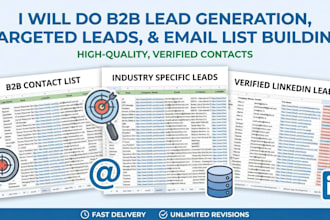 b2b lead generation, targeted leads, email list building