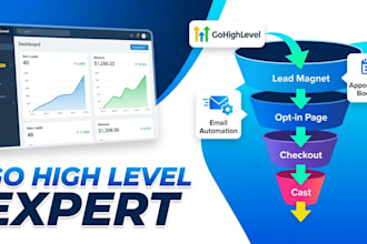 be your gohighlevel expert, automation, campaign, sale funnel