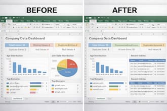 fix, create and automate excel solutions with expert precision