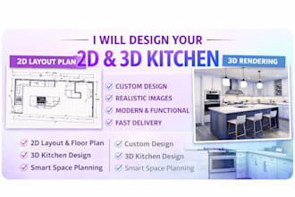 design functional and stylish kitchen layouts