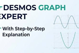 convert math functions into desmos graphs