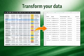 data entry for less then 15  dollar